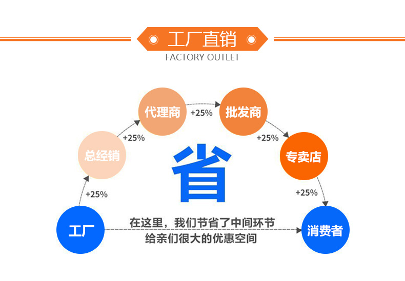 糖心APP官网在线下载入口厂家直销
