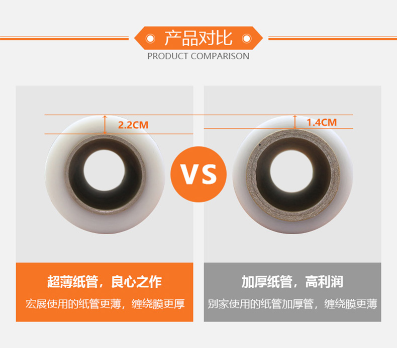 糖心黄色软件产品对比