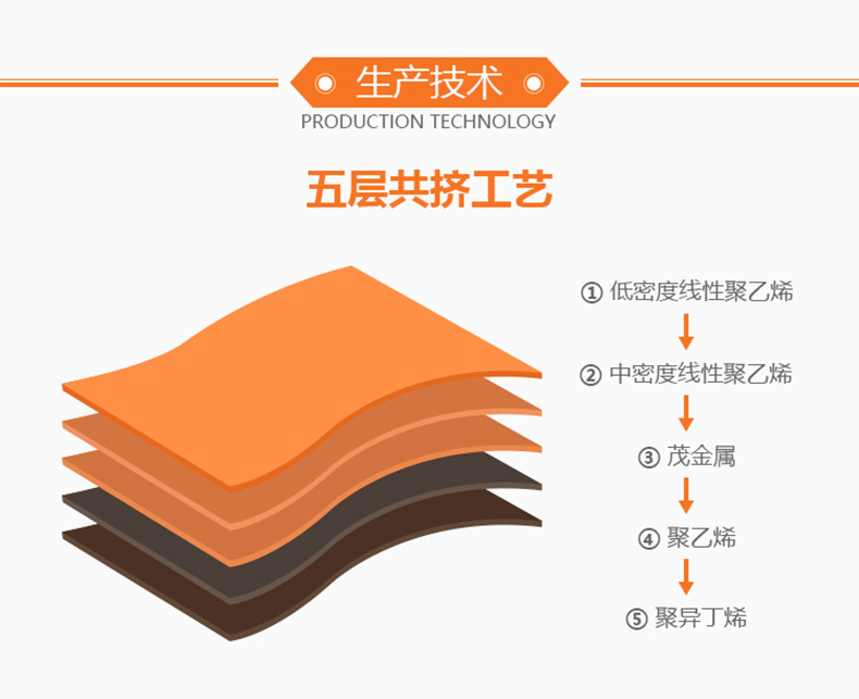 9糖心黄色软件生产技术